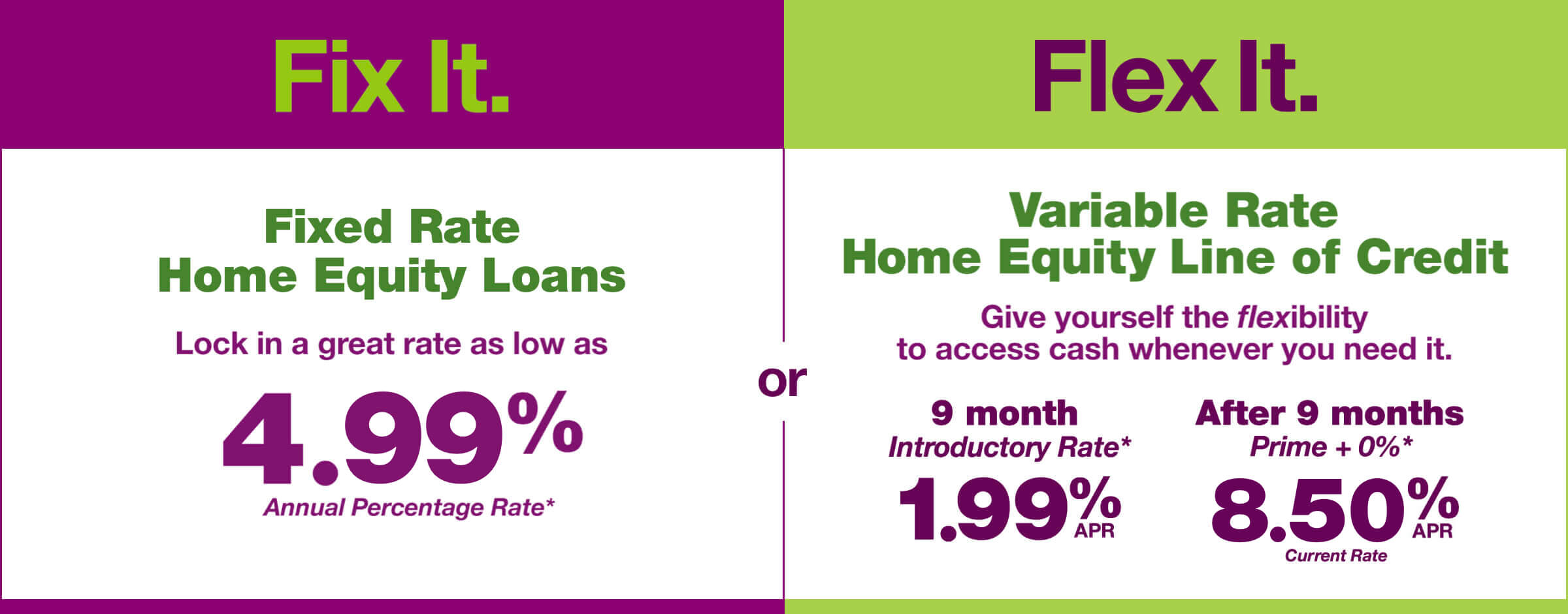 Home Equity Line of Credit and Home Equity Loan Promo