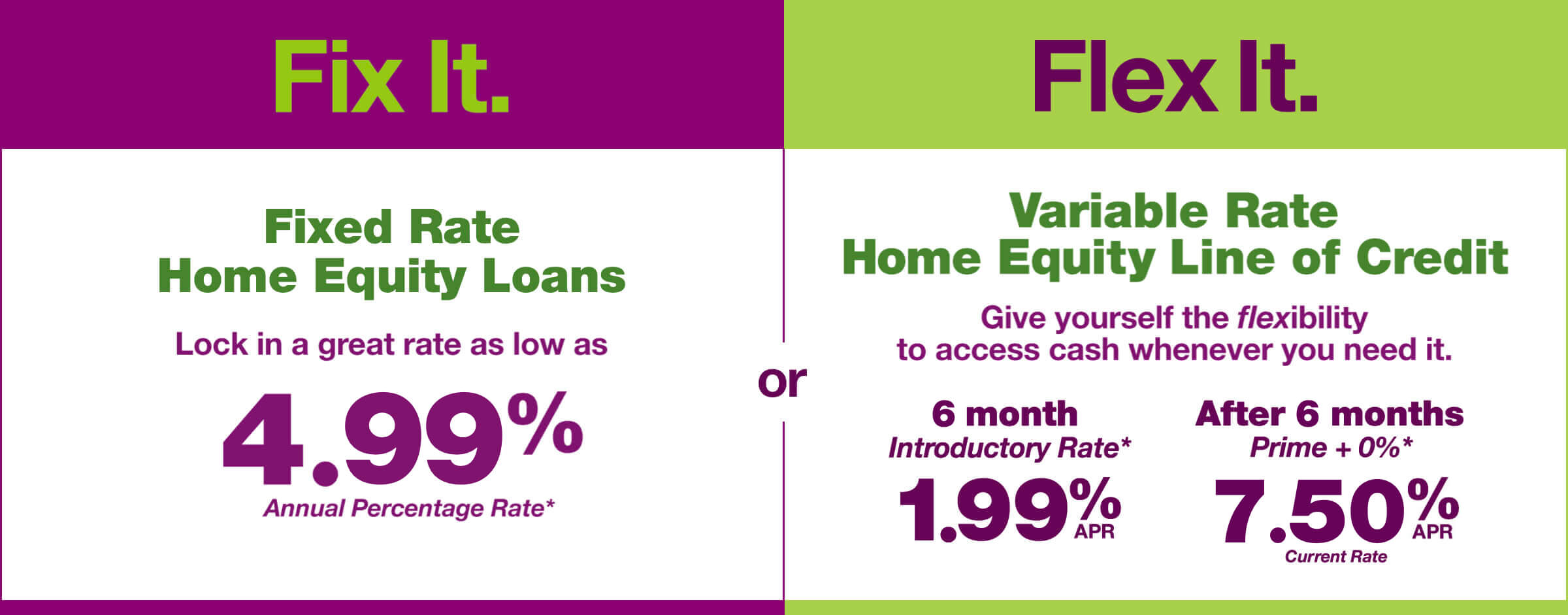 Home Equity Line of Credit and Home Equity Loan Promo